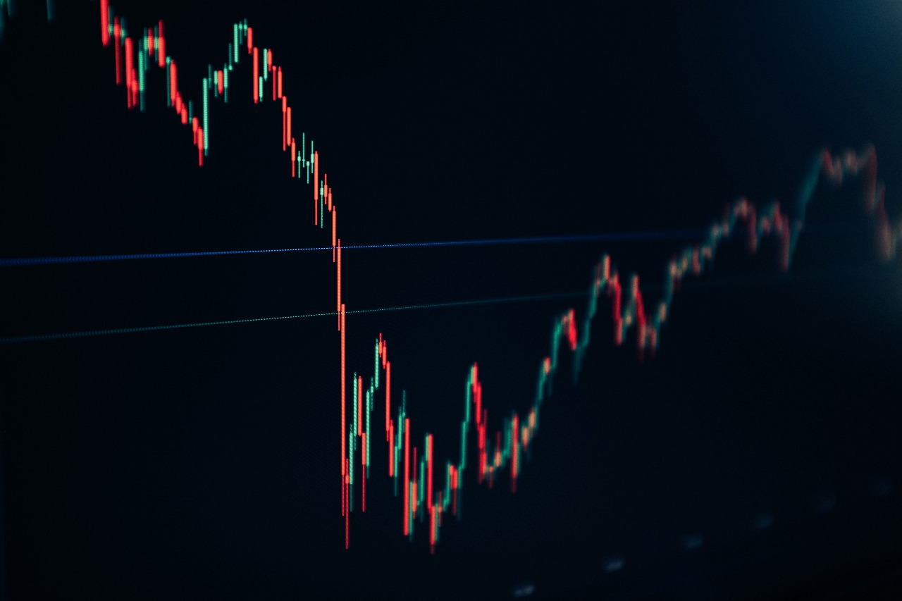 Live Market Sessions